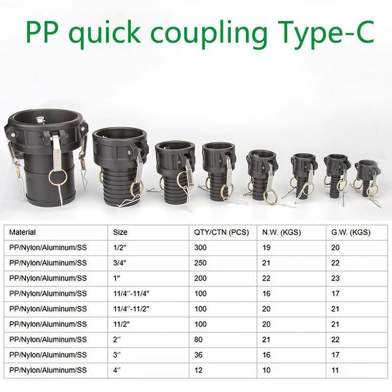 Factory Polypropylene Quick Coupling Black Camlock Fittings Type C