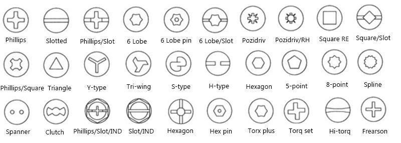 M4 M5 Stainless Steel Hex Flange Bolts