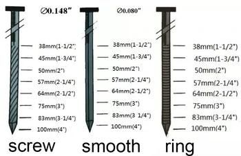 2.5X55mm Screw Shank Coil Nails for Pallets Price