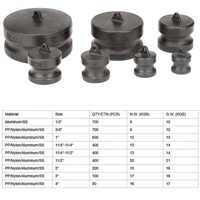Factory IBC Tank Coupling PP Camlock Fittings Type Dp