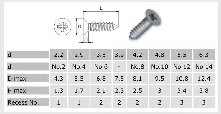 Carbon Steel Hardened Bugle Head Black Phosphating Drywall Screw/Fastener