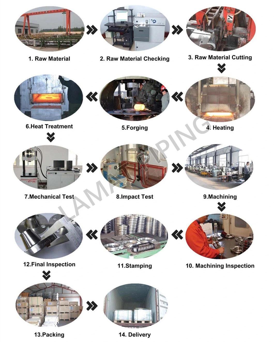 China Made High Quality ASTM-A182 F304/F316L Stainless Steel Sorf Flange