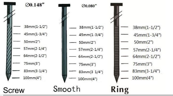 Screw Shank Coil Nails with Diamond Point