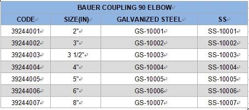 Steel Hose Fitting Connector Hose Coupling Bauer Coupling 90 Elbow