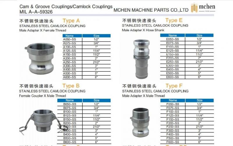 Type Dp Series, Dp050-Dp600, Aluminum Camlock Coupling with Dust Cap