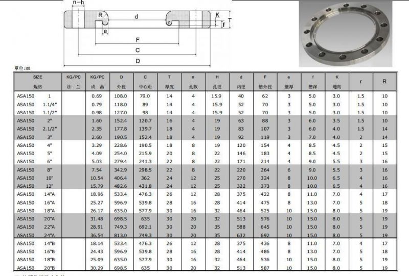 Flanged Rubber Expansion Joint Flexible Rubber Joint Flange Stainless Steel SUS304