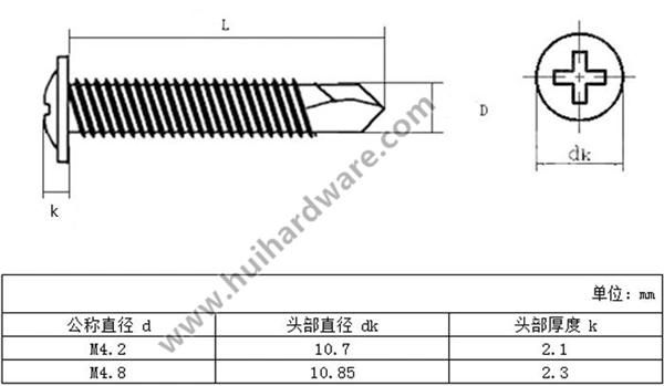 Stainless Steel Cross Recessed Truss Washer Head Self Drilling Screws