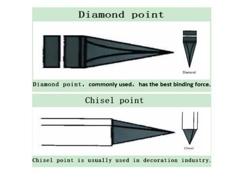 Good Quality 2 1/2 Inch Coil Nail with Carton and Pallet Packaging