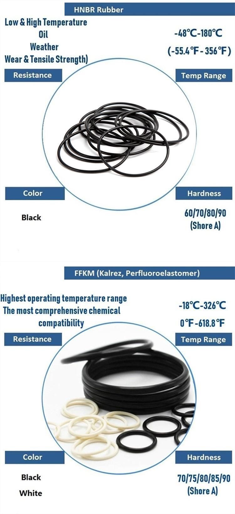 High Quality Customized Big and Small O Ring Plastic Color Plastic O Ring Hard Plastic O Ring