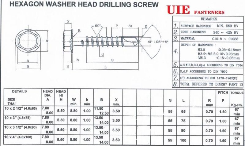 W/ Black EPDM Washer Hex Flange HD Self Drilling Screw Use for Roofing (hardware& fastener) Thailand Market