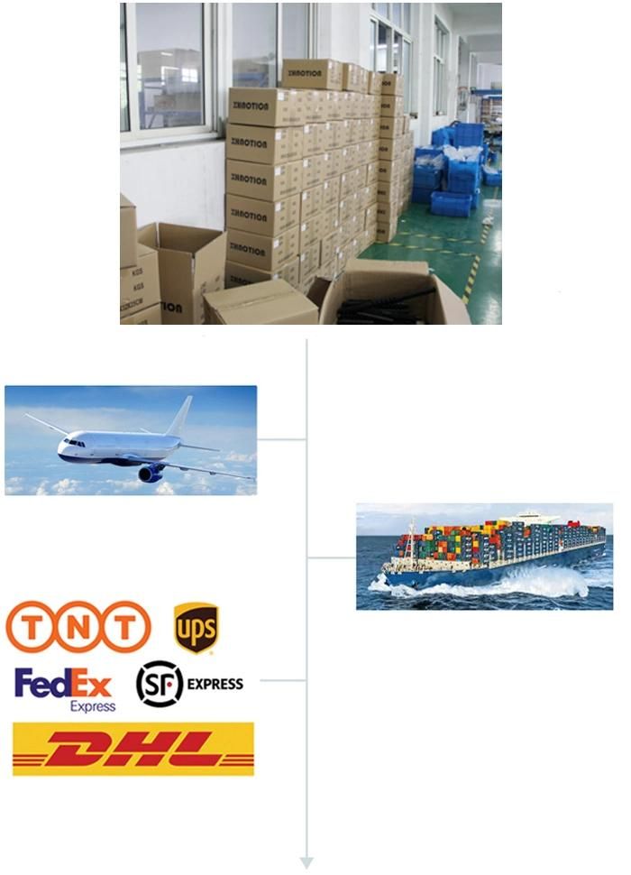 Il Series Israel Quick Coupling Factory