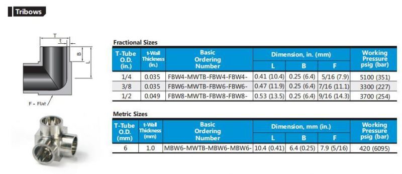 Stainless Steel Ultra High Purity Mini Union Elbow Tee Cross Butt Weld Fittings