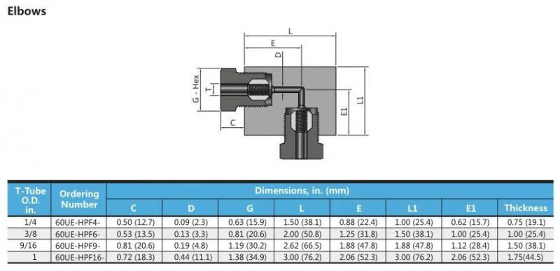 Hikelok 60000 Psig Ultrahigh Pressure Fittings Stainless Steel Bulkhead Couplings