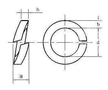 DIN127 Spring Washers Cheap and High Strength and High Quality