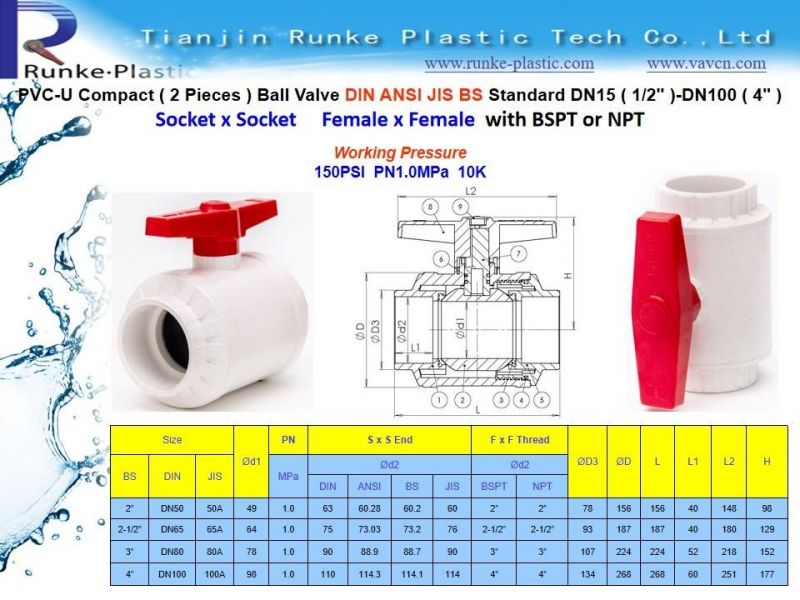 High Quality PVC Water Flange Valve UPVC Double Flanged Ball Valve Plastic True Union Ball Valve PVC Female Thread No Actuator Control Ball Valve 1/2"- 4"