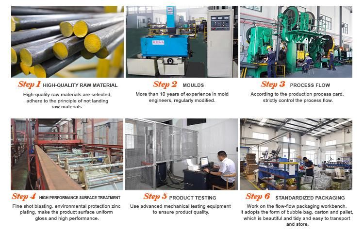 Wholesale Hardware Rigging DIN580 Carbon Steel Drop Forged Galvanized Lifting Eye Bolt with Metric Thread