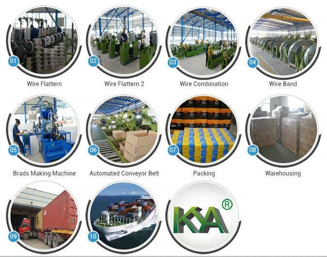Prebena H Series Galvanized Wire Staples for Packaging and Furnituring