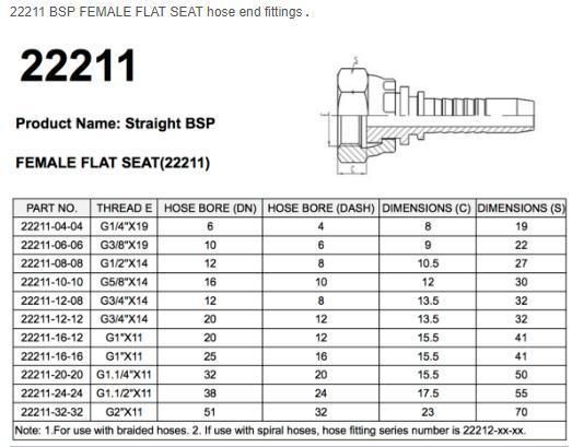 Hose Fitting Bspfemale Flat Seat Hose End Fittings