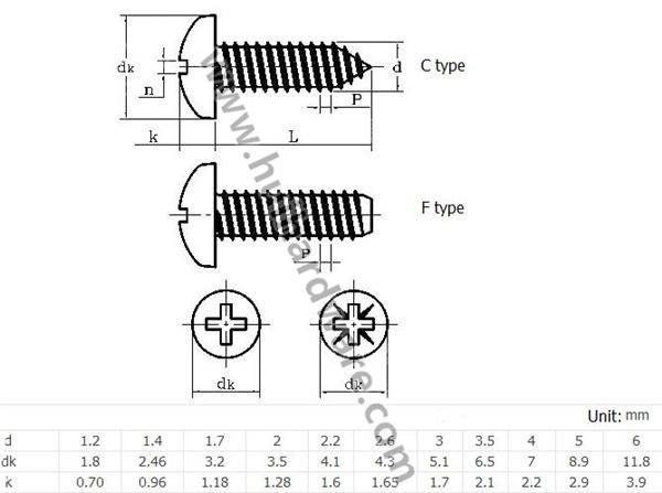 Carbon Steel Galvanized Pan Head DIN 7981 Self Tapping Screws
