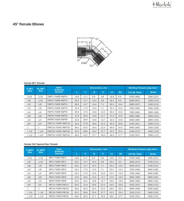 Hikelok Stainless Steel 316 304 Instrumentation Pipe Fitting Elbow