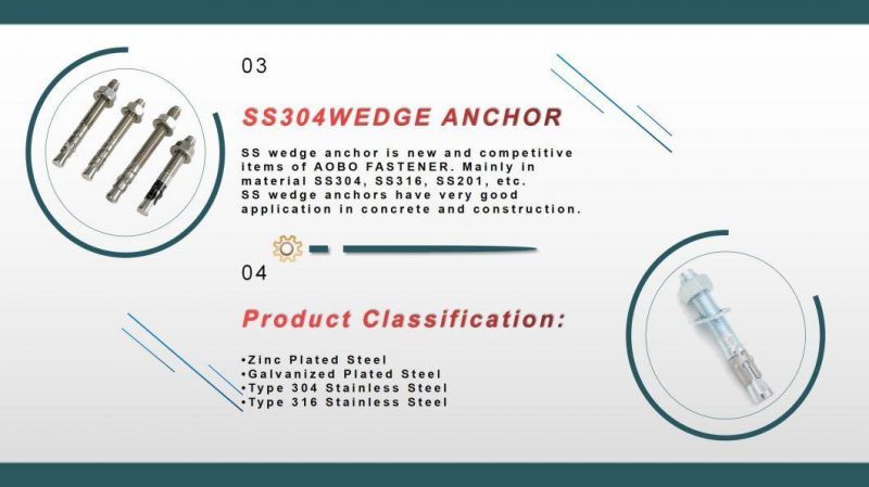 Made in China 4.8 Grade High Quality Wedge Anchor