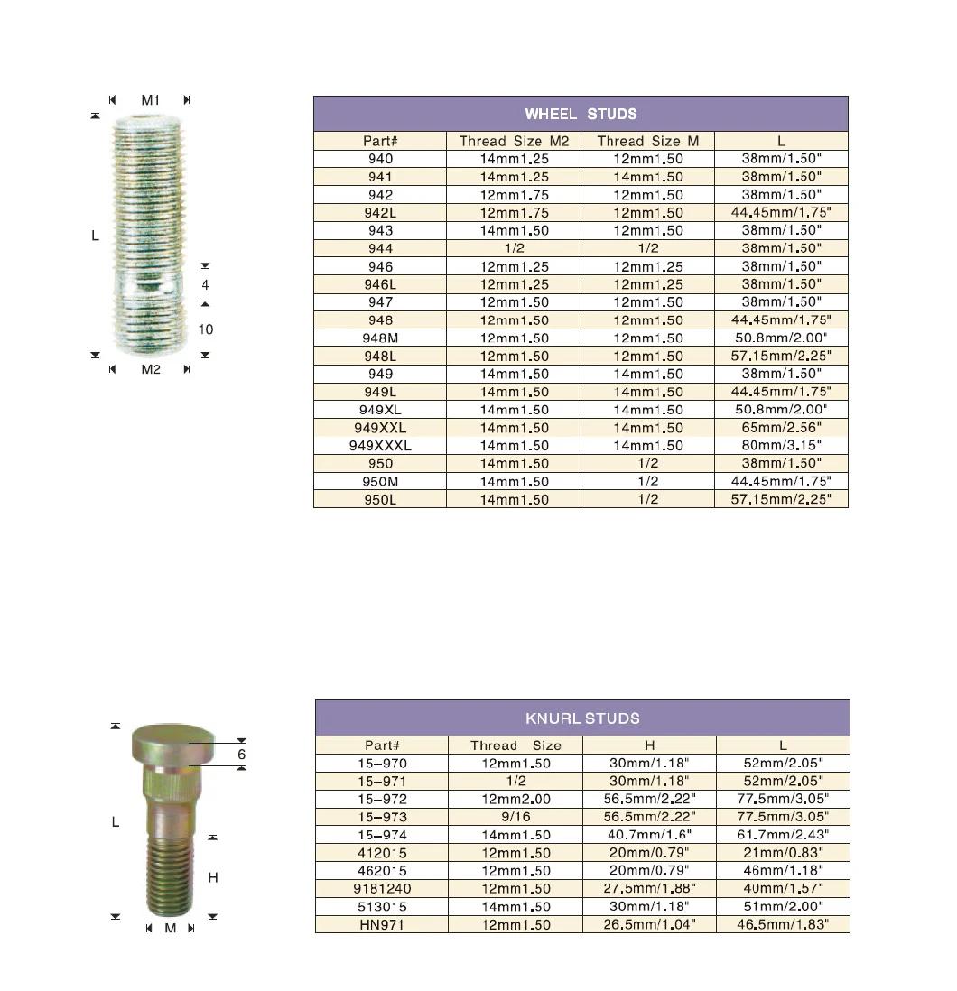 Snap-in Tubeless Tire Valves