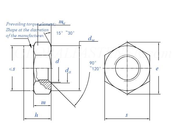 Ss DIN985 Nylon Lock Nuts DIN982 DIN985 Hex Blue Lock Nuts Made in China