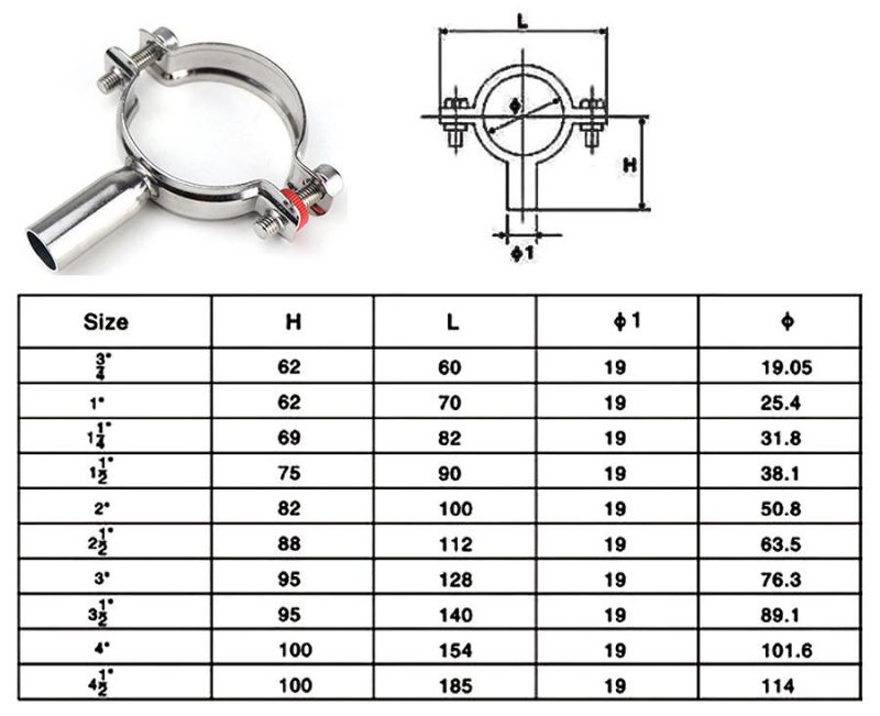 stainless Steel Round Pipe Fitting Hanger Clamped with Rubber