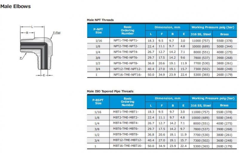 Hikelok Stainless Steel Brass Male Elbow Pipe Fitting