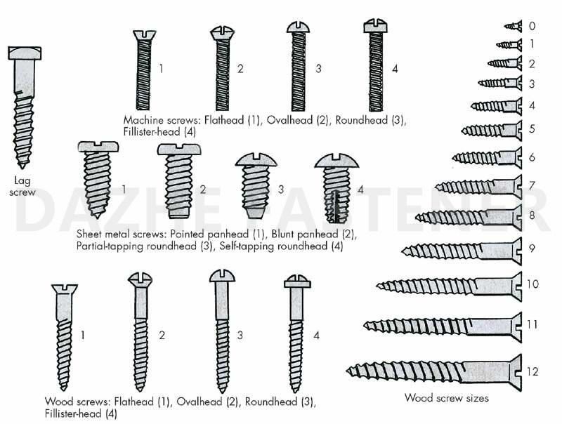 Flat Hex Head Screw Full Thread Bolt Brass