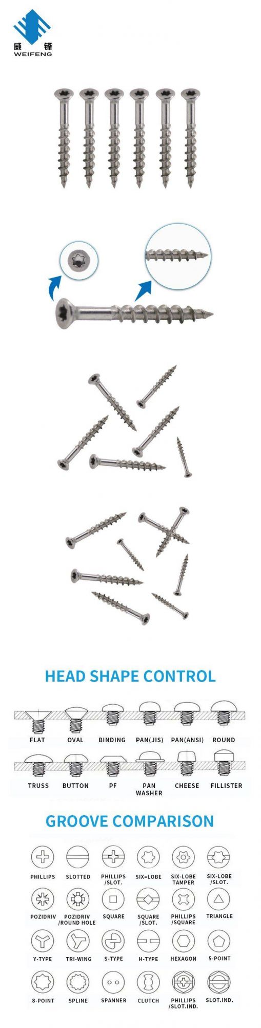 Stainless Steel 304 Countersunk Torx Head Self Tapping Screw