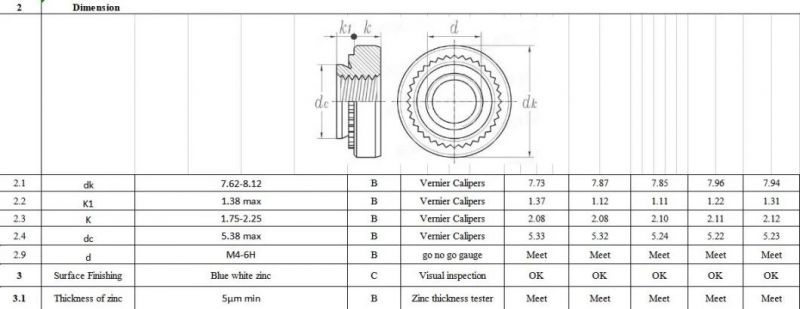Self Clinching Nut M6-1 Press Nut Lock Nut Zp