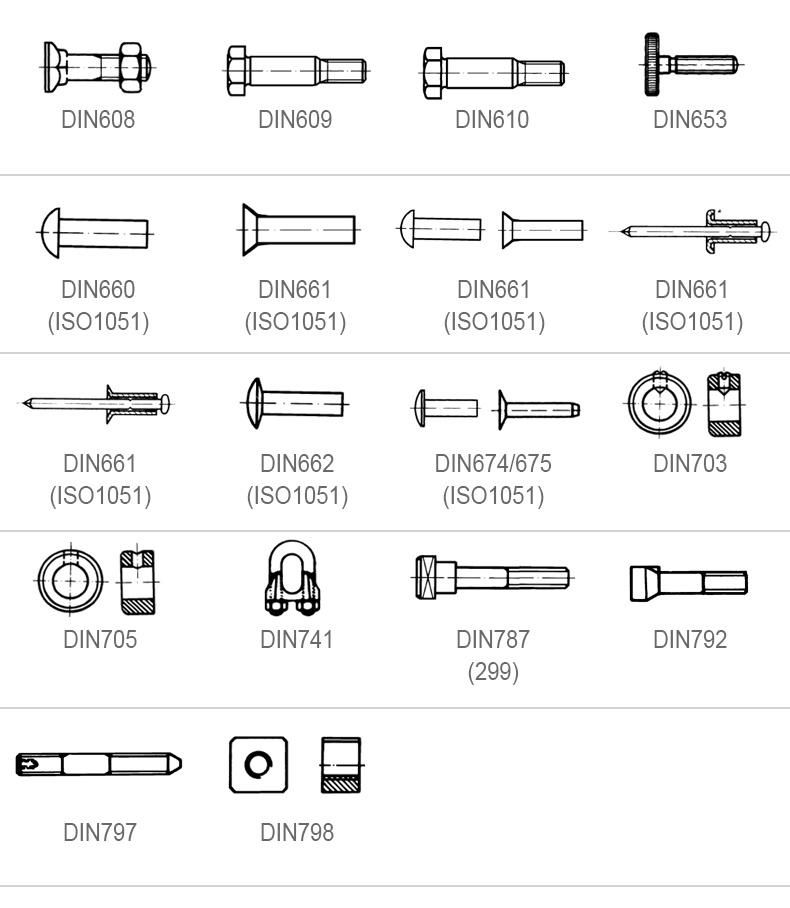 DIN661 ISO1051 Round Head or Countersunk Head Rivets