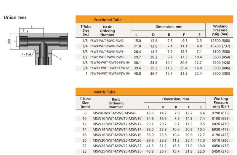 Hikelok Stainless Steel Tube Socket Weld Fittings Welded Union Tees
