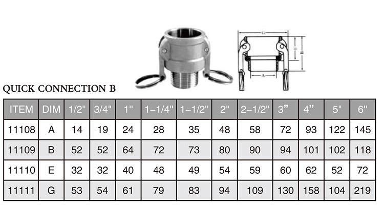 Stainless Steel Cam Lock Fitting Camlock Couplings