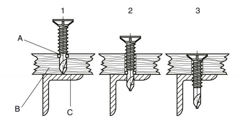 Zinc-Plated Steel Phillips Csk Head Self Drilling Screws with/Without Cutting Wings