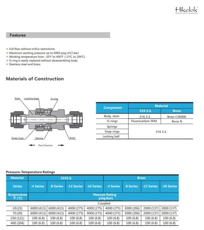 Hikelok Stainless Steel 316 304 6000 Psi Quick Connector QC2