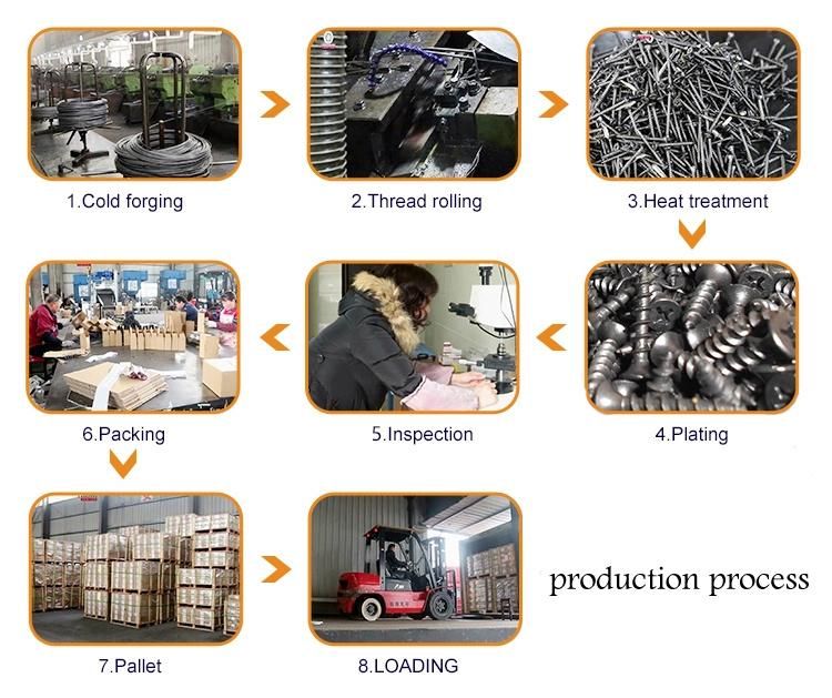 Hot Sale Stainless Steel Drop Forged Turnbuckle Standard DIN1480 for Riggings