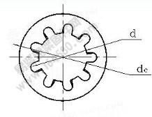 External/Internal Teeth Serrated Lock Washers DIN6798