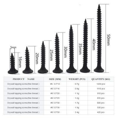 Manufacturer Drywall Screw/Self Tapping Screw/Self Drilling Screw/Wood Screw/Chipboard Screw/Roofing Screw/Nickel/OEM/ODM