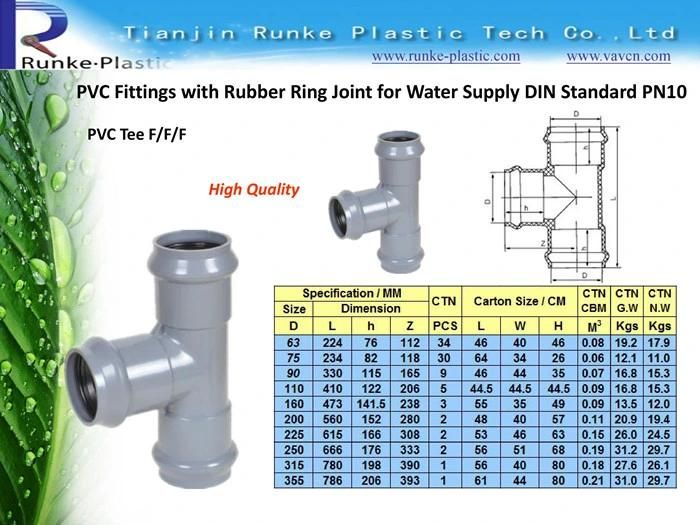 High Quality Plastic Pipe Fitting Rubber Ring Joint Supplier PVC Pipe and Fittings UPVC Pressure Pipe Fitting 1.0MPa DIN Standard for Water Supply