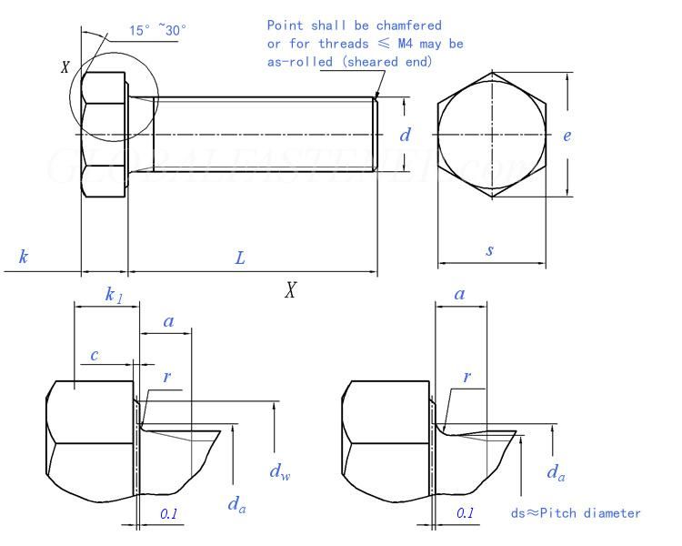 Wholesale Fastener Bolts and Nuts DIN 933 DIN 931 Hex Head