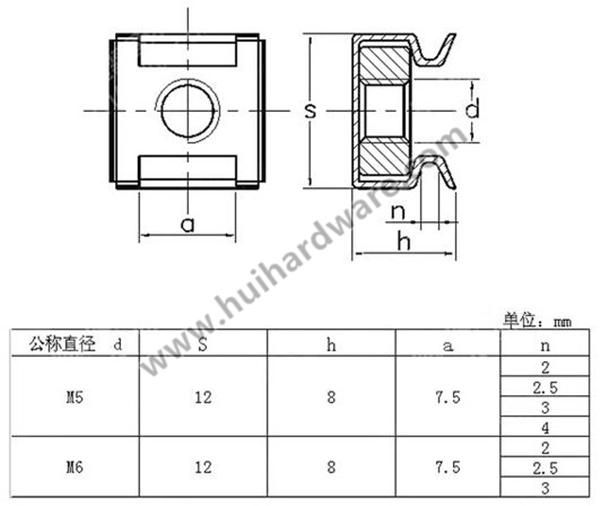 M4 M5 M6 M8 Cabinet Floating Nut Cage Nut Manufacturer