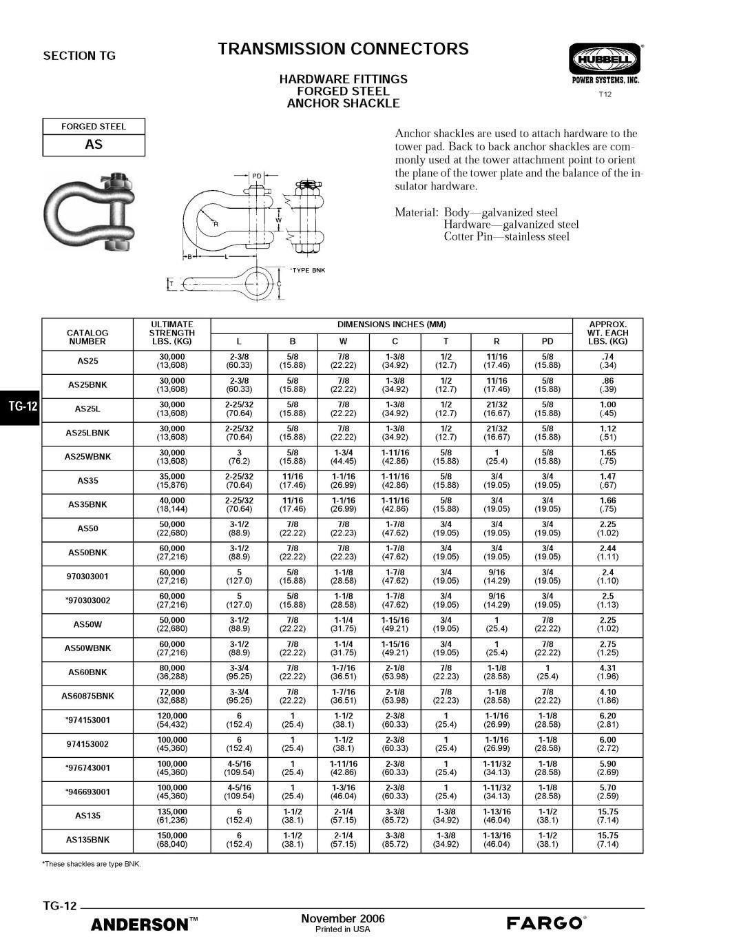 Power Line Fitting U Bolt for Pole Line Hardware