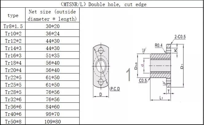 Left and Right Hand Thread 6mm Trapezoidal Lead Screw