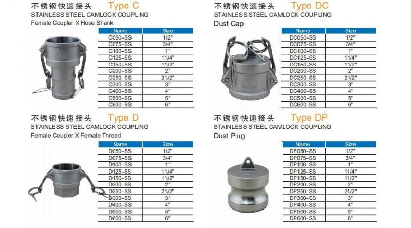 Stainless Steel Camlock Coupling with Male Adapter X Female Thread