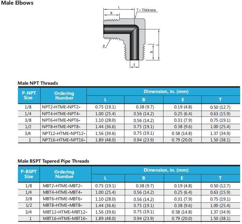 Hikelok 15000 Psi Ultrahigh Pressure Stainless Steel Conbination & Joint Fittings Pipe Fitting