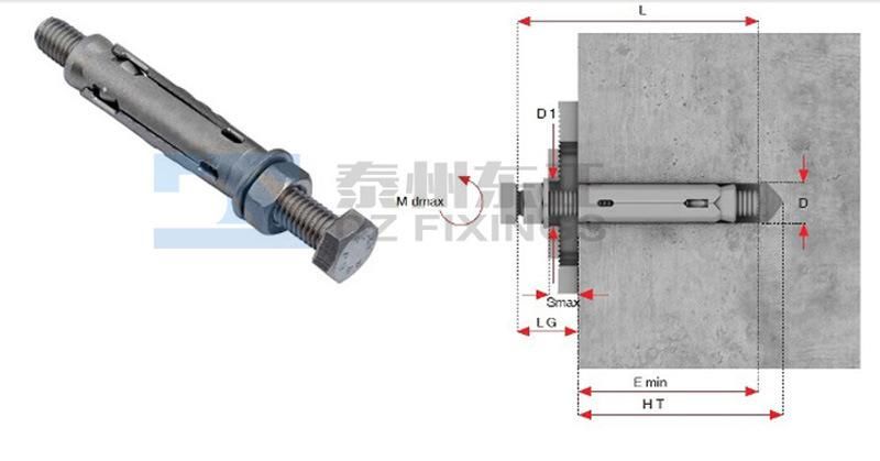 3PCS Shield Anchor