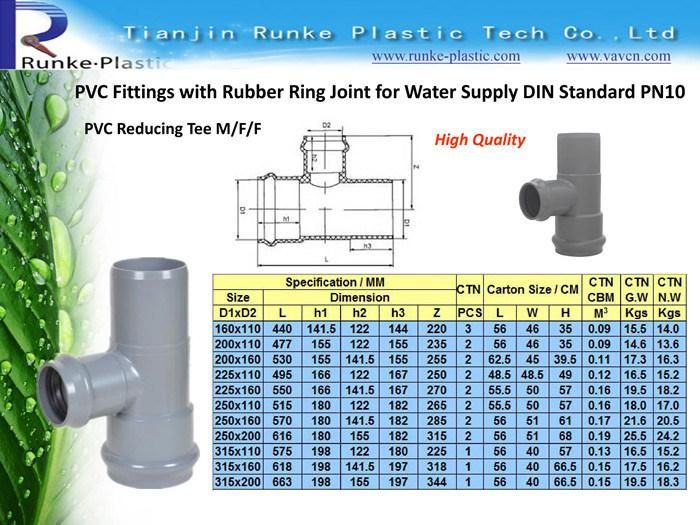 China Supplier Plastic Pipe Fitting Rubber Ring Joint UPVC Pipe and Fittings UPVC Pressure Pipes Fitting Pn10 DIN Standard for Water Supply