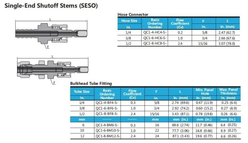 Hikelok Stainless Steel Brass Push Quick Connector Coupling